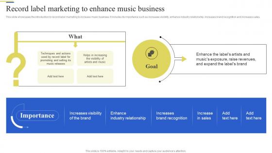 Record Label Marketing To Enhance Music Brand Enhancement Marketing Strategy SS V