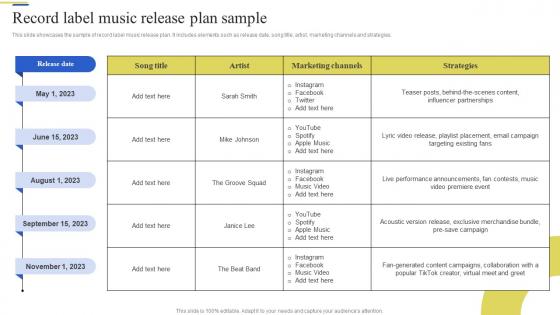 Record Label Music Release Plan Sample Brand Enhancement Marketing Strategy SS V