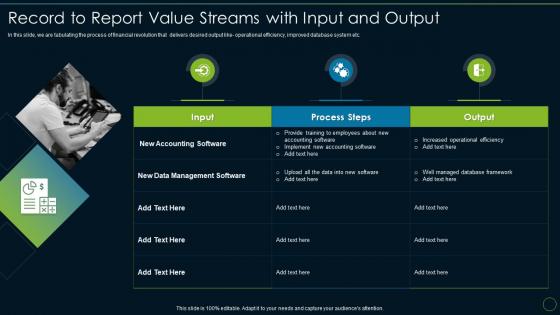 Record to report value streams with input accounting financial transformation toolkit