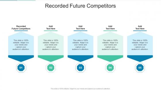 Recorded Future Competitors In Powerpoint And Google Slides Cpb