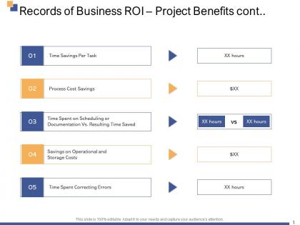Records of business roi project benefits cont ppt powerpoint presentation guidelines