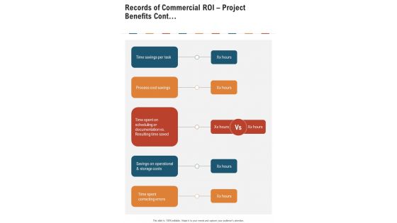 Records Of Commercial Roi Project Benefits Cont Commercial Proposal One Pager Sample Example Document