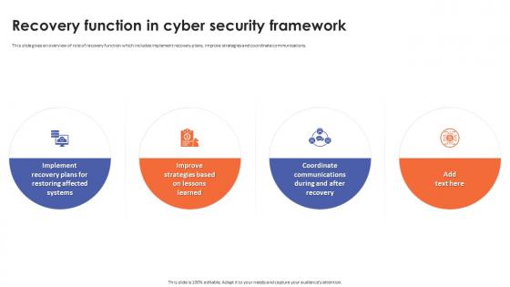 Recovery Function In Cyber Security Framework