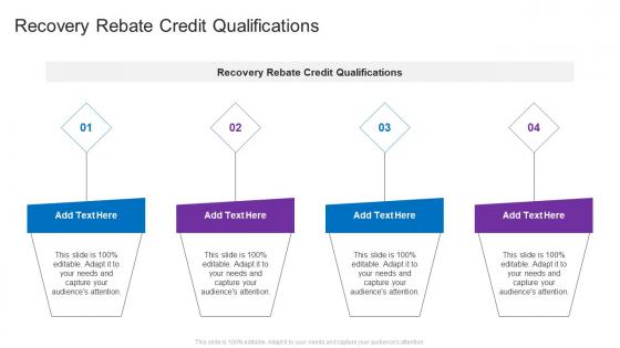 Recovery Rebate Credit Qualifications In Powerpoint And Google Slides Cpb