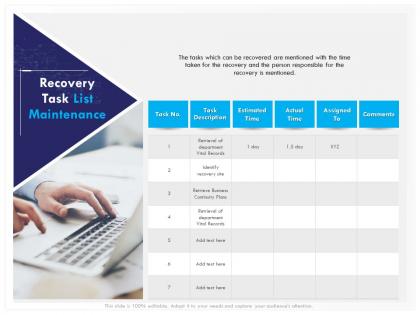 Recovery task list maintenance time ppt file brochure