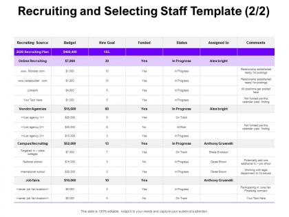 Recruiting and selecting staff plan ppt powerpoint presentation gallery template