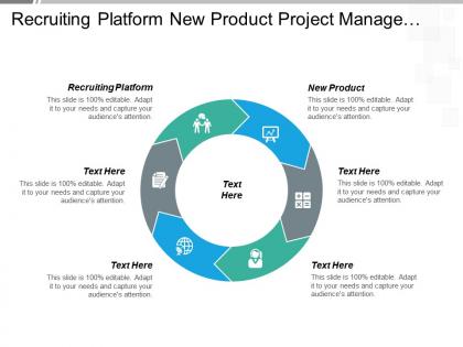 Recruiting platform new product project manage team structures cpb