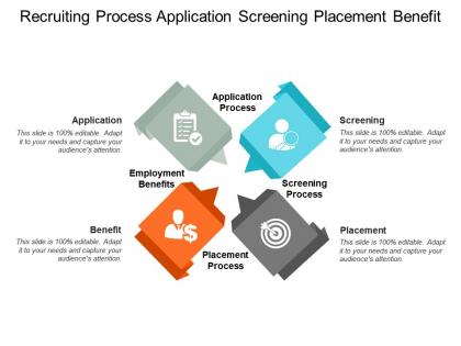 Recruiting process application screening placement benefit