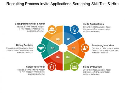 Recruiting process invite applications screening skill test and hire