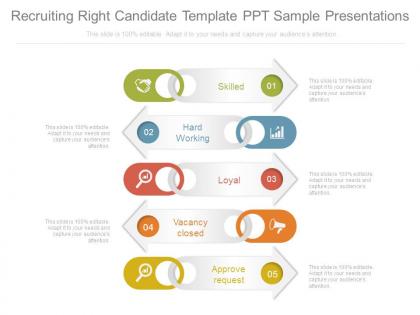 Recruiting right candidate template ppt sample presentations