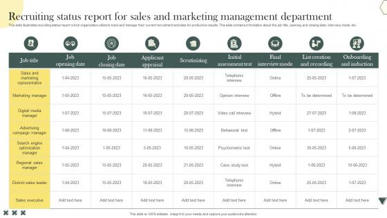 Recruiting Status Report For Sales And Marketing Management Department