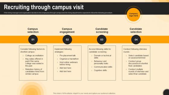 Recruiting Through Campus Visit Ultimate Guide To Hr Talent Acquisition