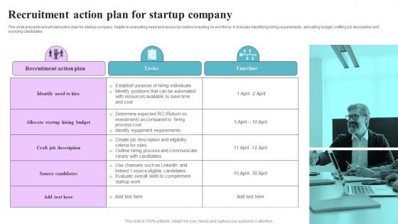 Recruitment Action Plan For Startup Company