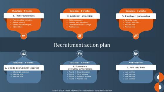 Recruitment Action Plan Internal Workforce Talent Management Handbook