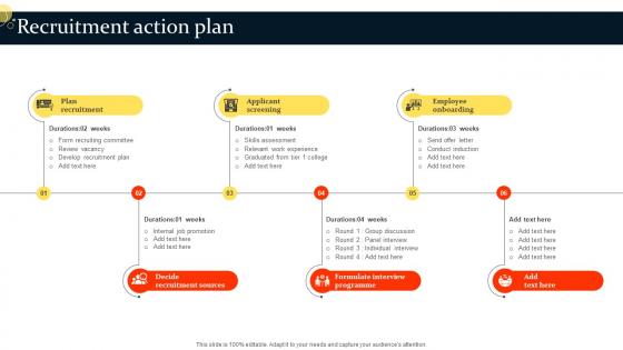 Recruitment Action Plan Talent Acquisition User Guide Ppt Show Slide Download