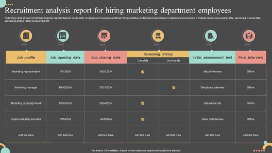 Recruitment Analysis Report For Hiring Marketing Department Employees