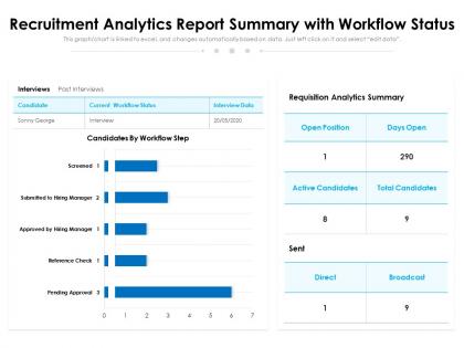 Recruitment analytics report summary with workflow status