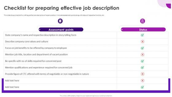 Recruitment And Selection Process Checklist For Preparing Effective Job Description