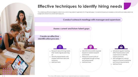 Recruitment And Selection Process Effective Techniques To Identify Hiring Needs