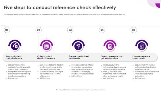 Recruitment And Selection Process Five Steps To Conduct Reference Check Effectively
