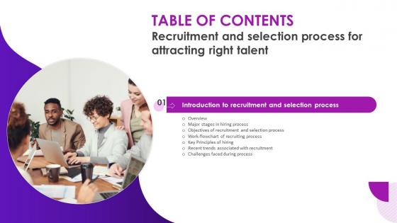 Recruitment And Selection Process For Attracting Right Talent For Table Of Contents