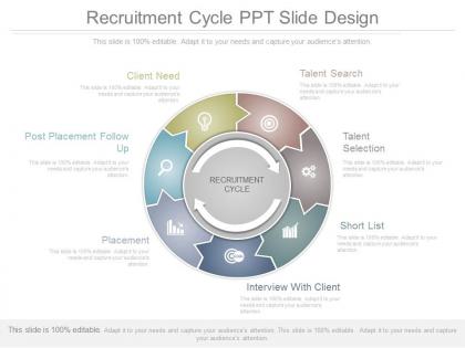 Recruitment cycle ppt slide design