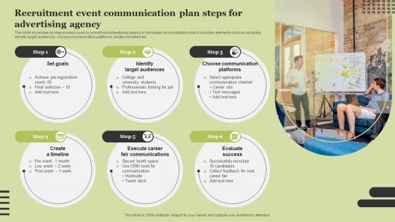 Recruitment Event Communication Plan Steps For Advertising Agency