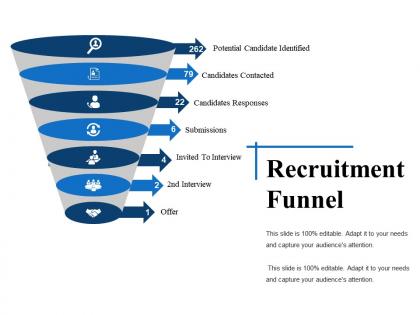 Recruitment funnel powerpoint slide presentation examples