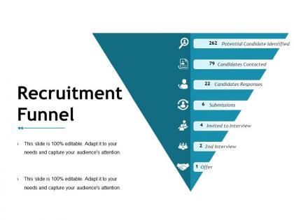 Recruitment funnel ppt gallery clipart images