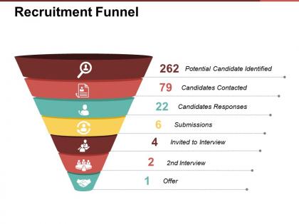Recruitment funnel presentation graphics