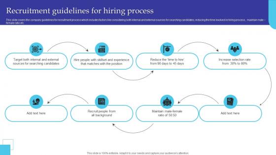 Recruitment Guidelines For Hiring Process Managing Diversity And Inclusion