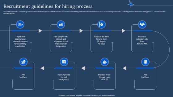 Recruitment Guidelines For Hiring Process Manpower Optimization Methods