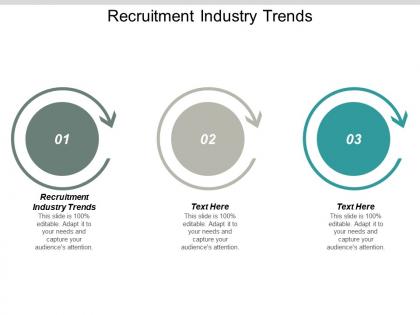 Recruitment industry trends ppt powerpoint presentation gallery graphics cpb