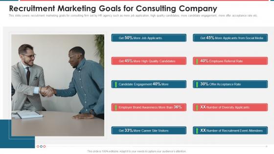Recruitment Marketing Goals For Consulting Company Recruitment Marketing