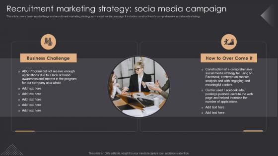 Recruitment Marketing Strategy Socia Media Campaign Inbound Recruiting Ppt Slides Graphics Pictures
