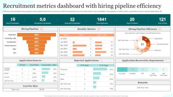 Recruitment Metrics Dashboard With Hiring Pipeline Efficiency