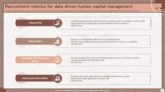 Recruitment metrics for data driven human capital management