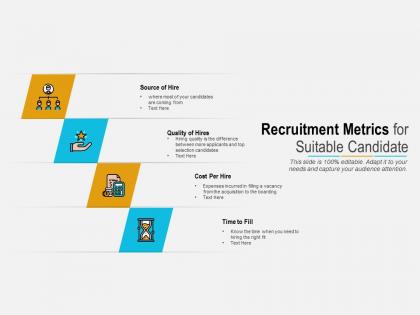 Recruitment metrics for suitable candidate