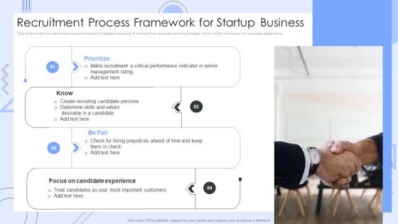 Recruitment Process Framework For Startup Business