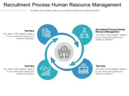 Recruitment process human resource management ppt powerpoint presentation visual aids deck cpb