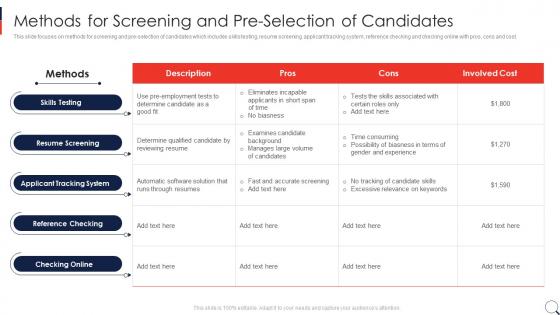 Recruitment Process In HRM Methods For Screening And Pre Selection Of Candidates