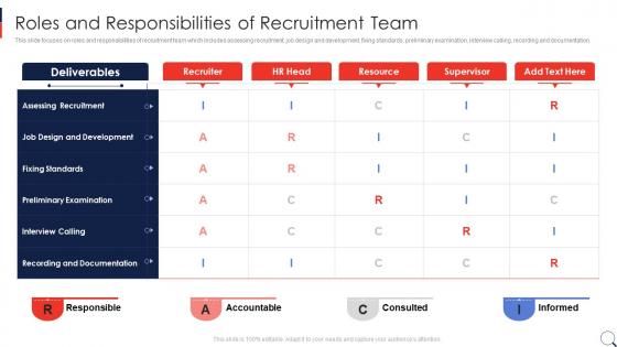 Recruitment Process In HRM Roles And Responsibilities Of Recruitment Team Ppt Topics