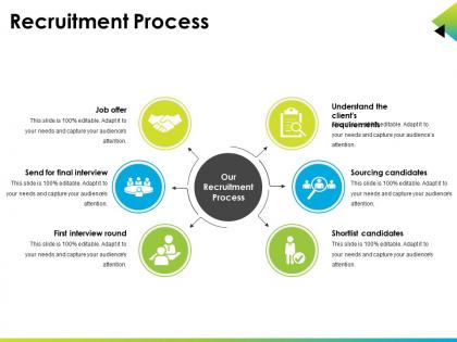 Recruitment process powerpoint slide rules