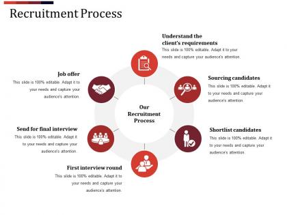 Recruitment process ppt example file