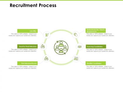 Recruitment process requirement ppt powerpoint presentation layouts