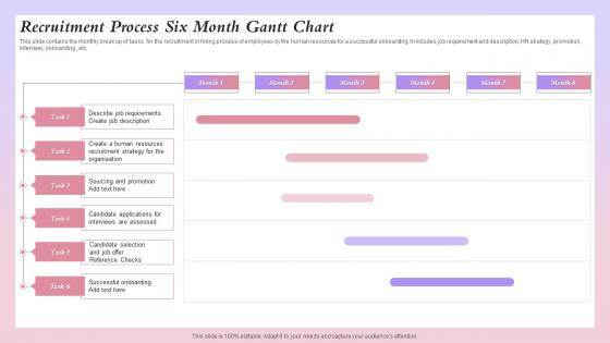 Recruitment Process Six Month Gantt Chart