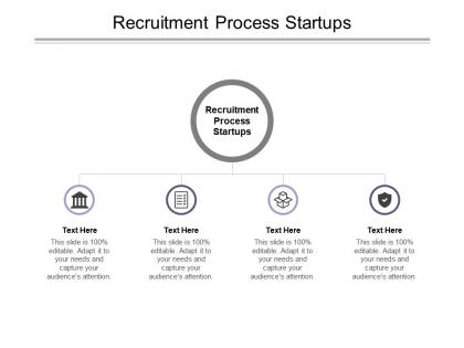 Recruitment process startups ppt powerpoint presentation ideas templates cpb