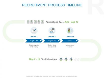 Recruitment process timeline ppt powerpoint presentation file
