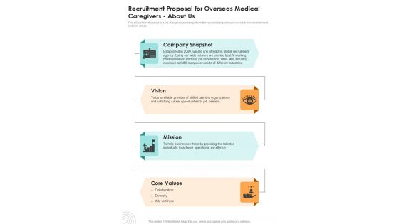 Recruitment Proposal For Overseas Medical Caregivers About Us One Pager Sample Example Document