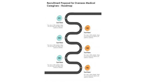 Recruitment Proposal For Overseas Medical Caregivers Roadmap One Pager Sample Example Document